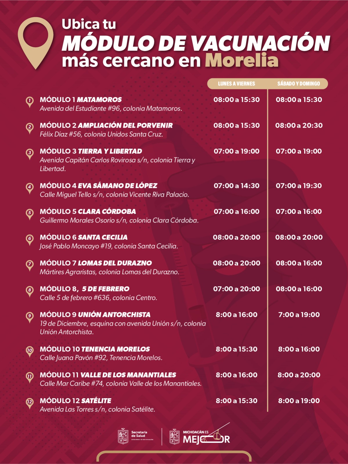 ¿Dónde vacunarse contra el sarampión en Morelia? Estos son los 12 módulos activos de la SSM